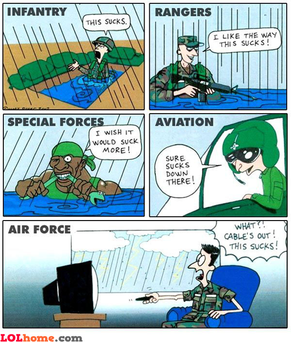 funny military quotes. funny military quotes.