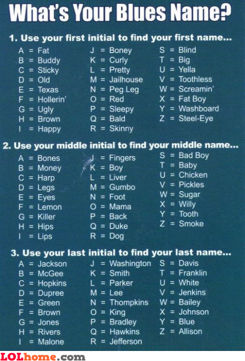 What's your blues name?